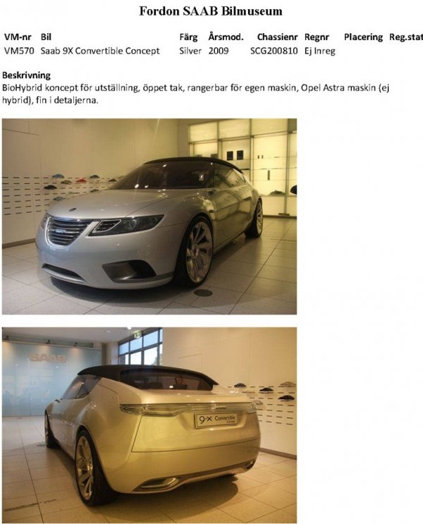 Разпродават историята на Saab