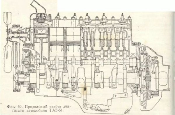 Третият по големина американски концерн e повлиял преди всичко върху производството на двигатели в СССР.  Моторът Dodge D5 от края на 30-те години на миналия век всъщност е редовият шестцилиндров агрегат с обем 3,48 литра (на снимката), известен като ГАЗ-11,ГАЗ-51 и ГАЗ-52, който се произвежда в Нижни Новгород до края на 1980-те години. 