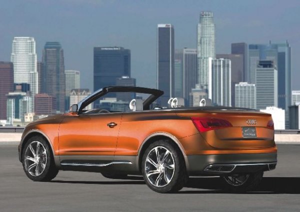 Audi Cabriolet Quattro Concept 2007