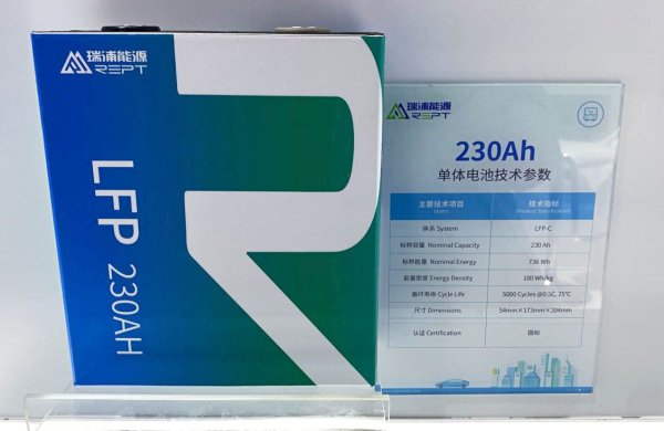 Сравнително млада компания, основана през 2017 с инвестиция на Tsingshan Industry - стоманодобивен гигант, който разполага и със собствени находища на никел, кобалт и литий. REPT работи усилено не само върху автмобилни батерии, но и върху по-големи уреди за битово съхранение на енергия, базирани върху литиево-железнофосфатна технология. 
