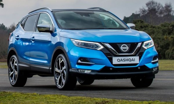 Европейската продукция на Nissan идва от заводите в Испания и най-вече в Англия (Съндърланд). Високата цена на поддръжка е типична за азиатска марка - но не и ниската удовлетвореност на купувачите. 
Удовлетвореност на клиентите: 73/100
