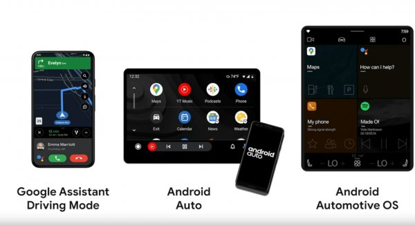 Как выглядит андроид авто