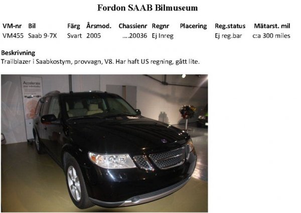 Разпродават историята на Saab