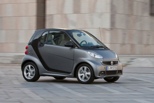 24.0 процента от  автомобила с дефекти

среден пробег - 95 000 км
