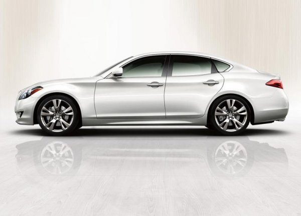 Infiniti M