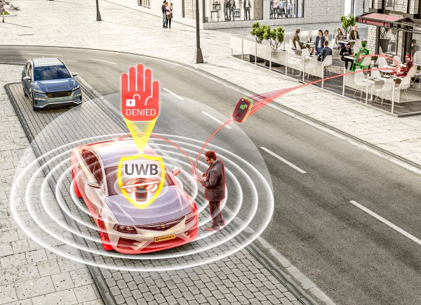 Безключовият достъп е приятно удобство, но крие огромни рискове за сигурността - на практика крадците могат да ви задигнат колата, докато си пиете кафето, просто като усилят сигнала от ключа в джоба ви. За да премахнат този риск, инженерите на Continental използват ултра широколентова връзка, при която компютърът на автомобила може с удивителна прецизност да определи местоположението ви и в същото време да разпознае автентичния сигнал от ключа. 
