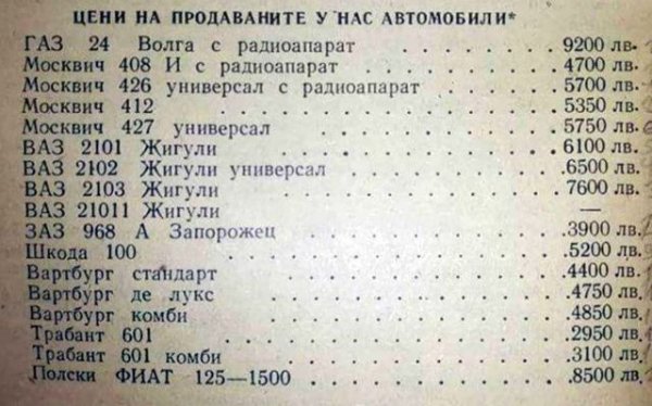 В България "тройката" също е луксозна стока - докато обикновената ВАЗ-2101 Жигули е 6100 лева, а комби-версията 2102 - 6500, ВАЗ-2103 се продава за цели 7600 лева през втората половина на 70-те години. С авансова вноска от една пета в ДСО "Мототехника" и после десетгодишно чакане да ти излезе редът.
За сравнение по това време едностаен панелен апартамент в столицата струва малко над 7000 лева. 
