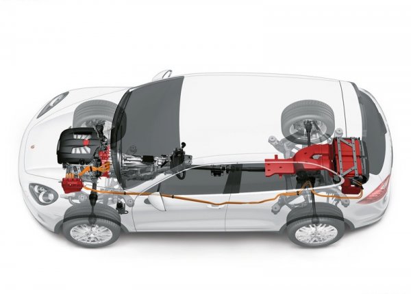 Porsche Cayenne S Hybrid