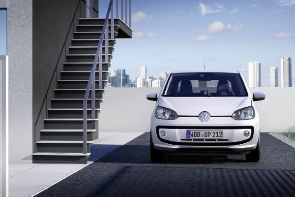 Продуктовата версия на VW Up!