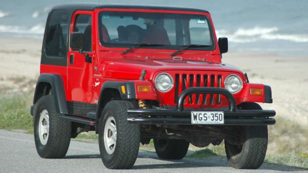 Тригодишна промяна в стойността: +0,3% (+90 долара)

Текуща стойност: 30 090 долара

Прогнозна базова стойност за 2017-2019 г., коригирана спрямо инфлацията: 30 000 долара

Тип: Компактен SUV