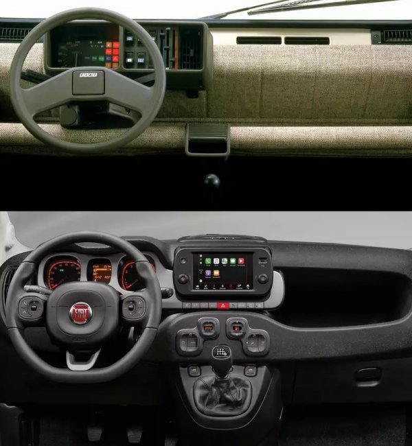 Оригиналната Panda бе удивително опростен, но също така и гениално проектиран автомобил. Което не е чудно, защото главният дизайнер Джорджето Джуджаро го смяташе за най-добрата си творба. 
Днешната Panda е много различна от първото поколение, но по таблото лесно могат да се проследят някои оцелели влияния на Джуджаро. 
