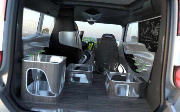 Renault Frendzy concept