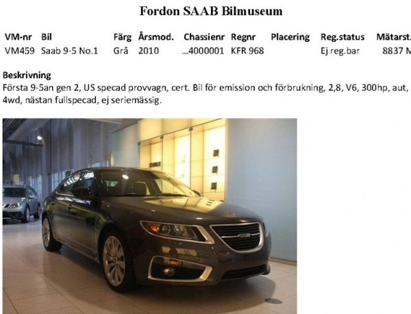 Разпродават историята на Saab