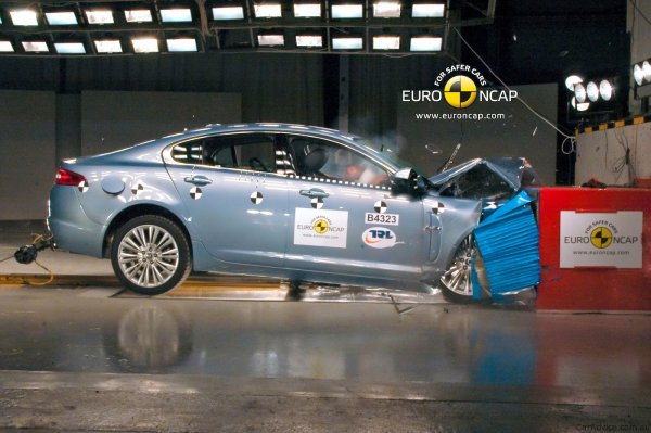 Моделът беше тестван през 2012 година от Euro NCAP, като получи 4 звезди от максималните 5. Безопасността на водача и пътниците беше оценена на 72%, на децата &ndash; 83% и на пешеходците &ndash; 37%. Системите за безопасност на Fluance заслужиха 84%.