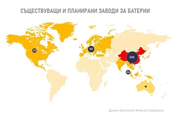 - 22.5% от петрола в ЕС се потребява от Германия, по данни от 2020. Останалите най-големи потребители са Франция - 15.6%, Италия - 9.8%, Испания - 9.7%, Полша - 7.3%, Нидерландия - 6%, Белгия - 4.6%. България има доста по-скромен принос към енергийната зависимост на съюза, с едва 0.98% от потреблението. 

- 47.6% от петрола в Европа се използва от пътния транспорт. Промишленото производство е вторият най-голям консуматор (20.5%), пред водния транспорт (9.1%), домакинствата (6.6%), енергийния сектор (4.9%) и въздушния транспорт (4.6%). 

- 141 долара за киловатчас е била средната цена на батериите за електромобили през 2021, по оценка на Bloomberg NEF. Това е значително намаление спрямо отчетените 1000 долара за киловатчас през 2011. Но през 2022 цената отново тръгва нагоре, с около 7%. 

