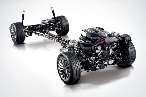 Genesis G90 / Genesis EQ900