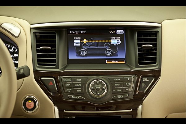 Nissan Pathfinder Hybrid
