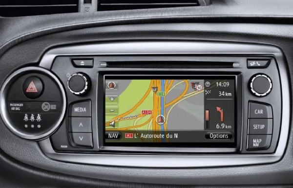 Новата Toyota Yaris