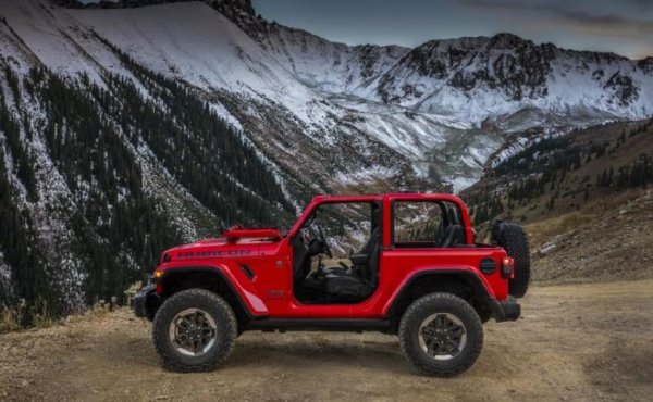 Всъщност Wrangler винаги се е радвал на стабилни продажби. През 1987 г. той замени модела CJ, като през цялото време оттогава насам запазва стила си. Преди година се появи ново поколение на модела, което засега все още е далеч назад в продажбите.
