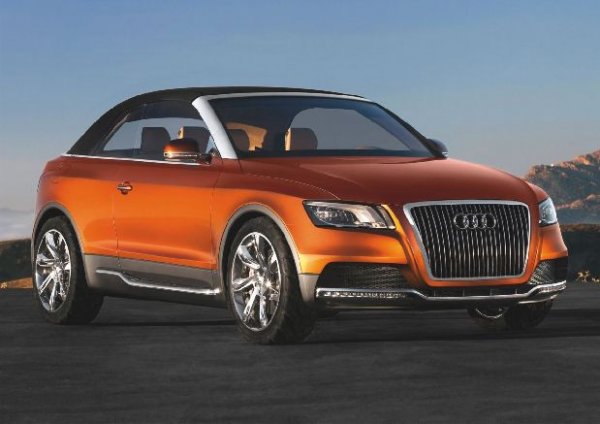 Audi Cabriolet Quattro Concept 2007
