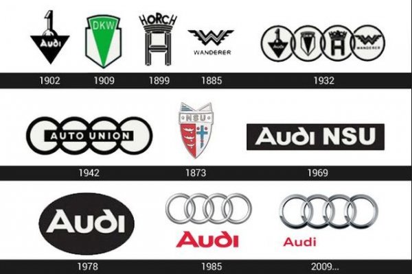 Eмблемата на новата фирма били четири преплетени кръга, във всеки от които се изписвало името на оригиналните учредители. После имената отпаднали. През 1969, вече под шапката на VW, Audi се обединява с друга икона на германското автомобилостроене - NSU, но логото е вече твърде разпознаваемо, затова не добавят и пети кръг.
