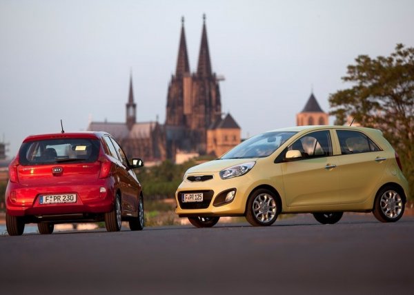 Kia Picanto