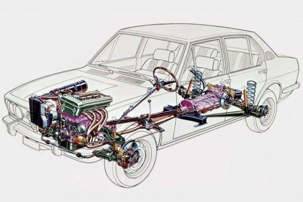 Alfetta, с моделно име Tipo 116, се появява като наследник на Giulia и на 1750. Кръстена е на легендарния състезателен болид  (Tipo 159 Alfetta), който доминира във Формула 1 в зората на 50-те години. Но това не е просто случайно хрумване - новата Alfetta носи и някои от уникалните технологични решения на някогашната състезателна кола. При нея съединителят и трансмисията са разположени в един общ корпус отзад в автомобила, за да се постигне идеален баланс на теглото. А задното окачване ползва т. нар. "тръба на Де Дион", точно както и последните версии на болида от 50-те. Предното ползва двойна вилка.
