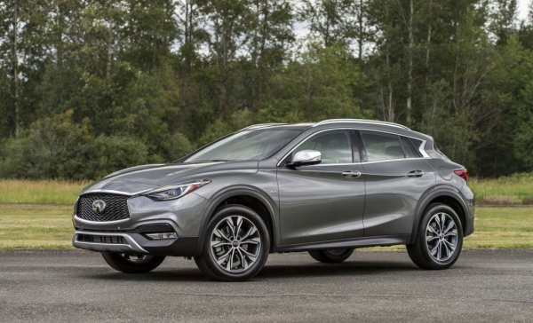 Японците разработиха този кросоувър специално с мисъл за европейския пазар, също като братовчед му Q30. За съжаление само две години по-късно те решиха да се оттеглят от Европа, и тези два модела изведнъж се оказаха напълно излишни: твърде скъпи за Азия, твърде малки за Америка. Q30 приключи още миналата година, а последните бройки от QX30 все още висят при дилърите. 
