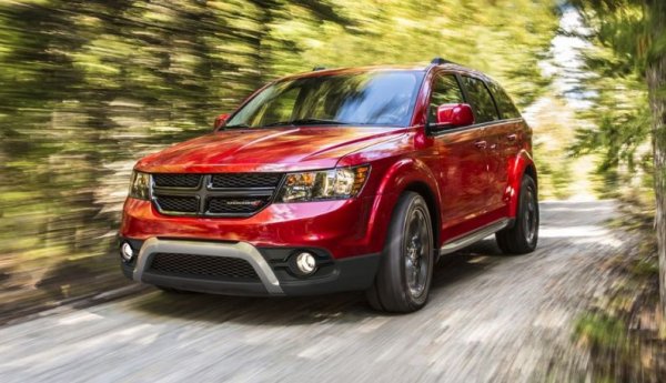 В множество различни класации този автомобил е сочен като най-отблъскващия SUV на американския пазар, а и миналата година Dodge напълно се отказа от версиите с пълно задвижван и сега го прави само с предно предаване и 4-цилиндров мотор. Затова допускаме, че липсата му от догодина няма да опечали сериозно никого. 

