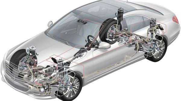 Пневматичното окачване, което се поставя на всички версии на модела, не бива да буди притеснения. Въздушните балони са защитени от гумени предпазители и изкарват повече от 200 000 км. Износването заради попадане на кал практически е изключено.

В амортисьорите понякога се забелязва окисляване на клапаните за регулиране на твърдостта, което води до преминаването на окачването в спортен режим. В зависимост от уврежданията може да се мине само с почистване, но понякога се налага и замяна на демпфера.