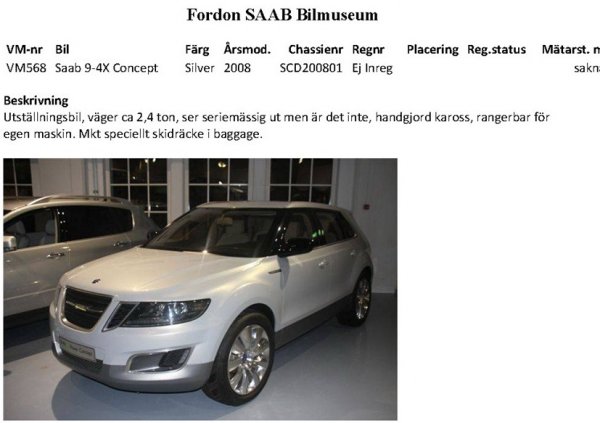 Разпродават историята на Saab