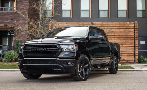 Откакто стана отделна марка, бившият пикап на Dodge постоянно расте. Тази година не е изключение, макар и със скромния 1% нагоре спрямо 2020. 
