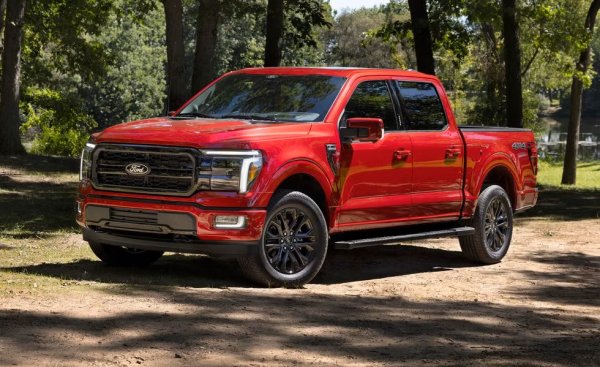 Гамата от лекотоварни и тежкотоварни пикапи на Ford винаги е на първо място и 2024-та не беше изключение. В рая обаче има проблеми, защото продажбите намаляха с 2% в сравнение с 2023. В Не са включени продажбите на електрическия F-150 Lightning, от който са реализирани 33 510 бройки.
