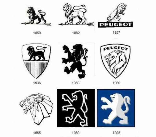 Peugeot през годините