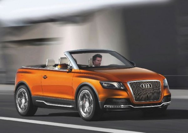Audi Cabriolet Quattro Concept 2007