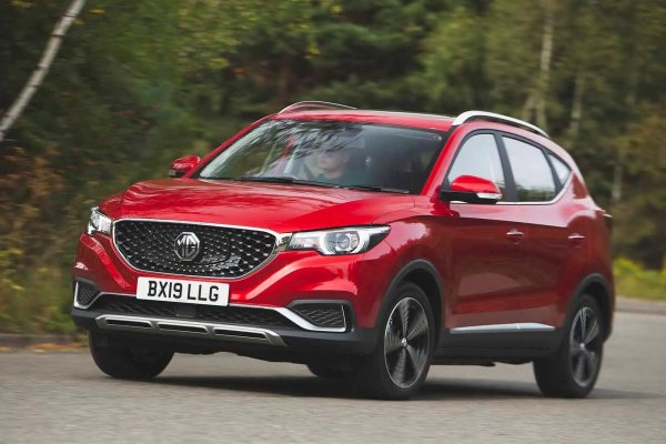MG ZS EV е просторен, добре оборудван електрически SUV на добра цена. Въпреки това е твърде податлив на проблеми и ремонтите могат да бъдат бавни и понякога скъпи. Собственицине на 43% от електромобилите MG ZS в  това проучване са имали проблеми, като 82% от счупените коли са прекарали в сервиза повече от седмица. 

Климатичната система и 12-волтовата батерия са основните виновници - с по 14%, , но се отчитат и проблеми със задвижващата батерия/зареждане (9%), както и с различни електрически системи извън двигателя (8%) и каросерията (също 8%).

