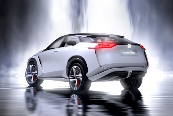 IMx Concept 