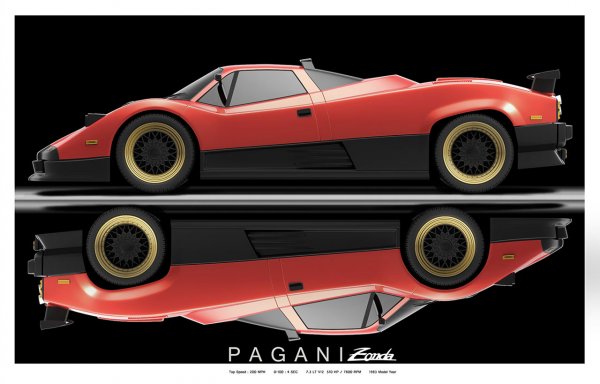 Pagani Zonda от 80-те години на миналия век. Снимките са дело на независим дизайнер от Турция