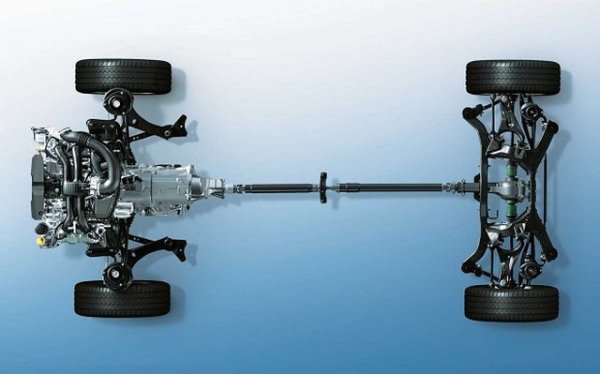 Освен че движи повече маса, двигателят на кросоувъра трябва да върти и по-сложна трансмисия. При лек автомобил само скоростната кутия и предното окачване са разположени между двигателя и колелата. На кросоувъра с задвижване на всички колела се въртят два редуктора, карданов вал, муфа за заключване на задната ос и др. И всеки от тези елементи развива собствена инерция. Затова и при ускорение трябва допълнителна мощност, която е нужна и за развъртане на колелата. А тяхното тегло също е по-голяма с 20-30% от това на стандартен автомобил.