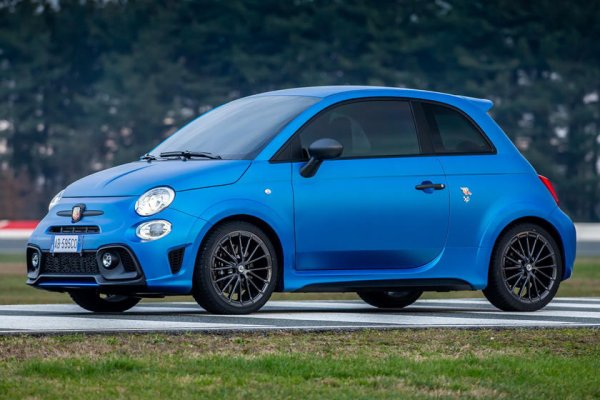 Ноември 2020 (+2%)

Ноември 2019 (+16%)
