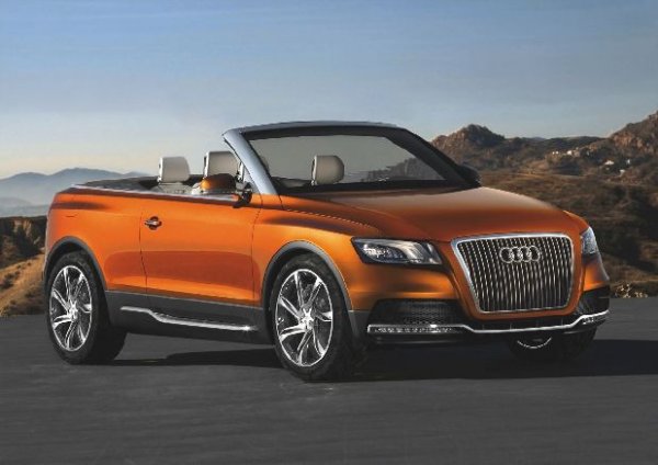 Audi Cabriolet Quattro Concept 2007