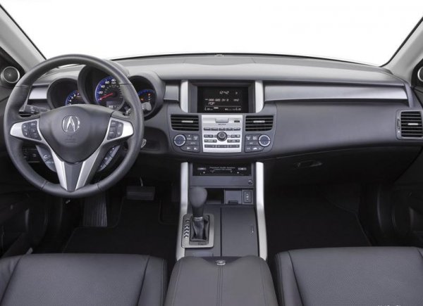 Acura RDX