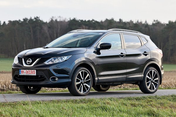 Средна възраст на шофьорите – 55,8 години

Дял на шофьорите над 65 години - 28,6% 