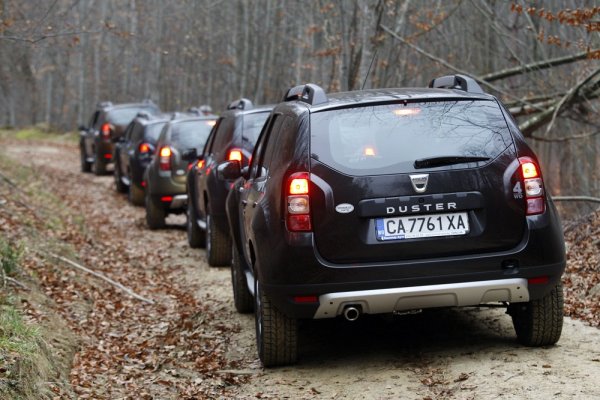 Dacia Duster