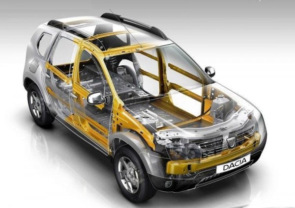 Dacia как произносится