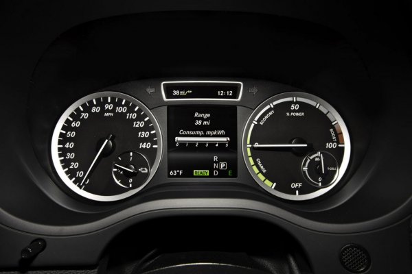 Mercedes B-Class Electric Drive 