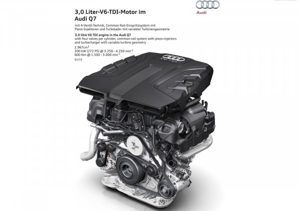 При дизеловия мотор, особено по-старите екземпляри, има опасност от теч на антифриз и масло. Местата за това не са малко - уплътнения на топлообменника, масления филтър, задния капак на двигателя, уплътненията на коляновия вал и скоростната кутия. А разходите по привеждане на мотора в добро състояние са сериозни, тъй като все пак става дума за Audi.