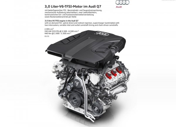 Бензиновият двигател с мощност 333 к.с. е с чугунени гилзи в алуминиевия блок на цилиндрите и подобрена система за охлаждане в сравнение с предишния 3.0 TFSI. Той е с подобрен ресурс, но пък предложения с него са по-малко, тъй като разходът на гориво е висок, а също така и данъка. Затова е по-добре да се избере дизеловия вариант. И в двата случая турбините изкарват до 150 000 - 200 000 км.