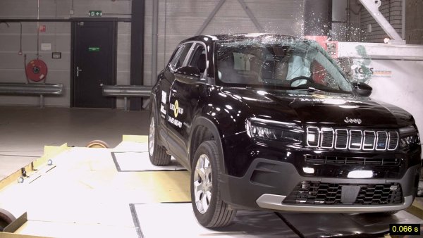 Най-ниският резултат от тази тестова сесия е този на Jeep Avenger, който достига само 3 звезди. Причината за този резултат се крие не толкова в нивото на защита за възрастни пътници, което получава 79%, а повече от всичко друго в 70% защита на децата, която се дължи основно на страничен удар.

Оценката на защитата за пешеходци и велосипедисти също не е висока - 59%, като се дължи на намалената ефективност на аварийното спиране, както и асистиращите системи, които достигат едва 53%. В този случай ниската оценка се дължи основно на твърде ниската сила на звука на системата за предупреждение за челен сблъсък.
