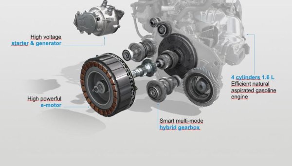 "На истинска кола - все още не знаем, разбира се. Но в по време на разработката покрихме множество тестове. Самата система е много опростена, както виждате. Нейната надеждност всъщност зависи от това как я контролирате, колко точно и плътно се захващат компонентите. Затова ние вложихме много усилия и средства в сензорите, които ни гарантират това. На практика удвоихме броя на сензорите. Проведохме тестове за издръжливост на пиньона и спокойно постигаме над един милион смени на предавката. Така че смятам, че системата ще е много надеждна. Какъв е най-честият източник на проблеми при скоростните кутии? Синхронизаторът, който е подложен на постоянно променящи се натоварвания. Но ние не използваме синхронизатор, а съвсем проста система само с две положения - зацепена и отцепена." 
